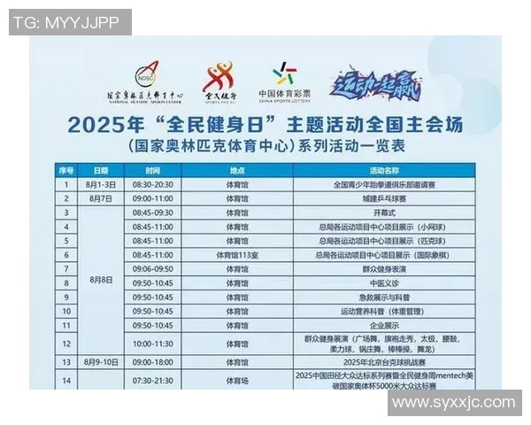 体育总局推动全民健身新风尚助力健身器材行业发展与创新